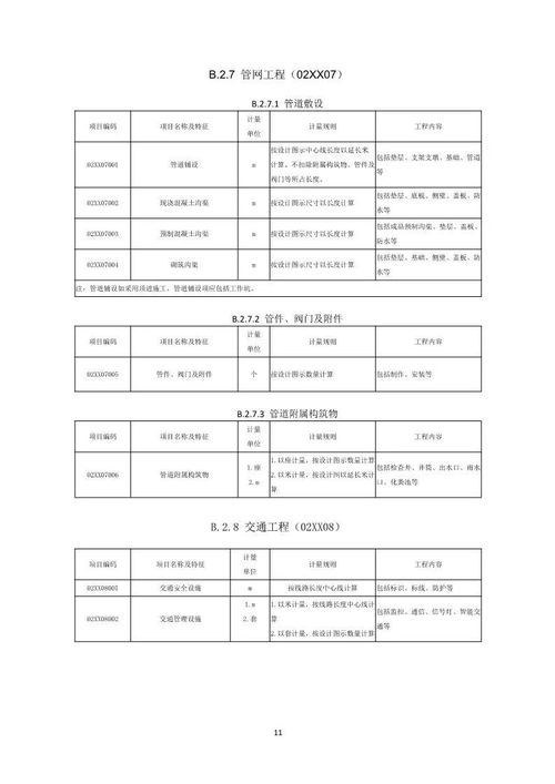 住建部發(fā)布工程總承包計價計量規(guī)范并公開征求意見，促進行業(yè)標準化發(fā)展